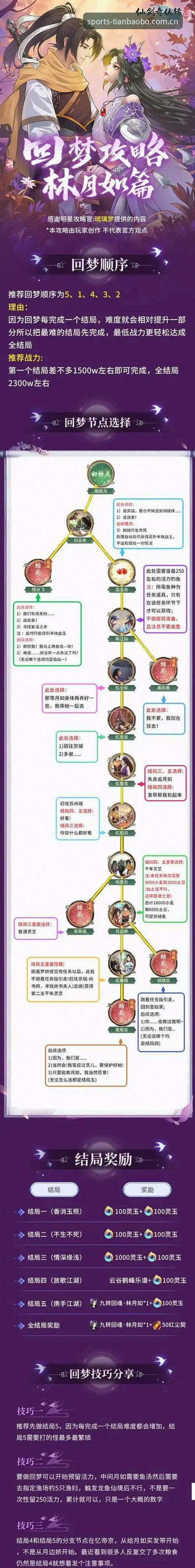 天宝博更新后有哪些新变化?新手如何快速上手体验?