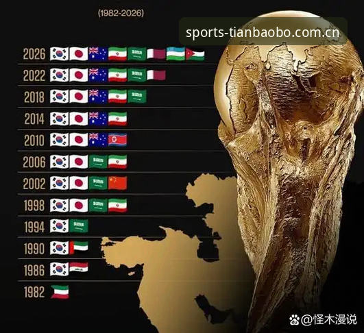 为什么梅里诺的欧冠决赛和世界杯准备值得在天宝博体育重点关注?